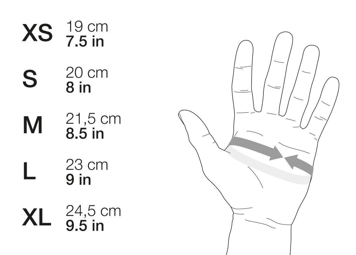 Petzl Cordex Plus
