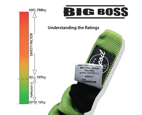 Reecoil Big-Boss Chainsaw Lanyard